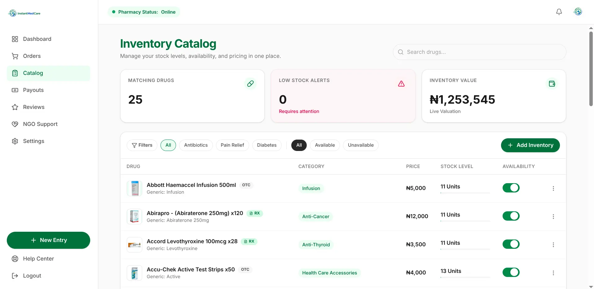 Pharmacy Dashboard Preview